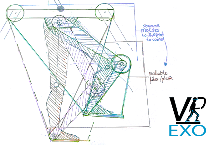VR-exo first design image